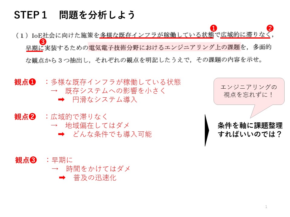 技術士 二次試験対策【骨子の作り方】を解説します - 技術士-Index