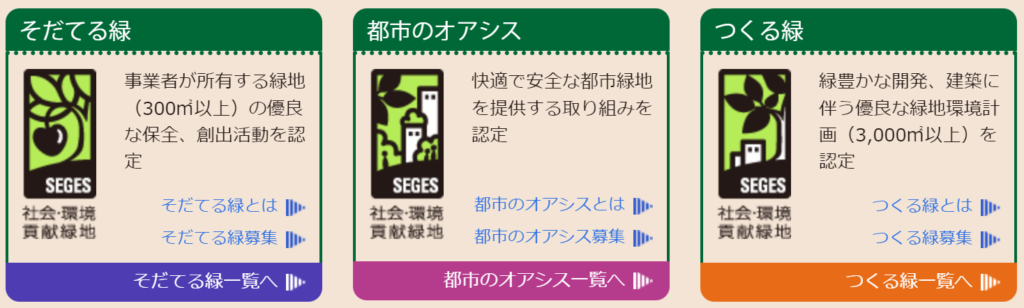 技術士　二次試験対策　SEGES認定制度