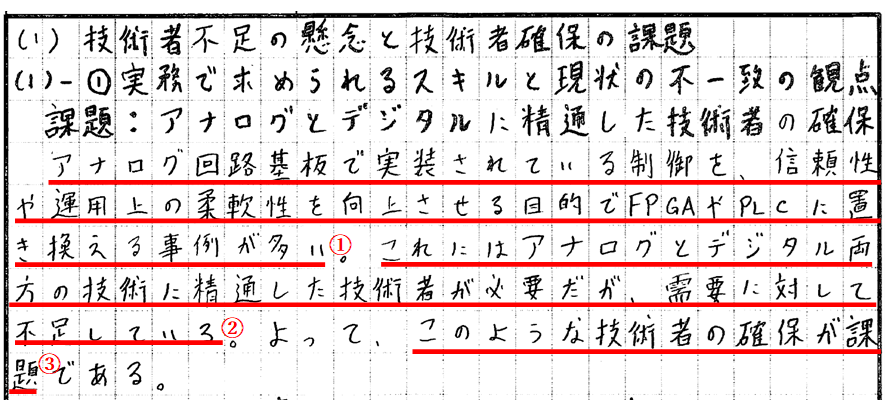 技術士　二次試験対策　技術者確保１