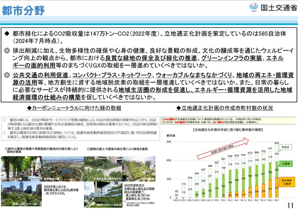 技術士　二次試験対策　グリーン社会小委員会　資料