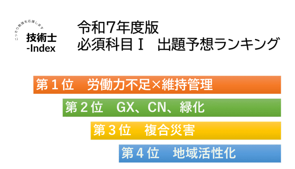令和7年度 必須科目Ⅰ 出題ランキング